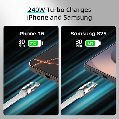 Ultimate 4-in-1 USB C Charging Cable – 6.6 Ft High-Power Type C to Type C Charger for i Phone 16/15/14 Pro Plus, i Pad, Mac Book Pro/Air – 240 W Fast Charge & Multi-Device USB-A Compatibility for Seamless Power Solutions