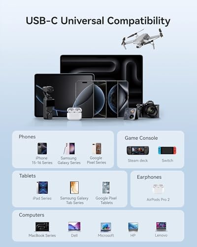 Baseus Enercore 20000 m Ah Power Bank with 67 W Fast Charging – Compact Portable Charger Featuring Built-in Retractable USB-C Cable for Laptops, i Phone 16/15, Samsung, Mac Book, and Drones – Essential Travel Companion for Uninterrupted Power