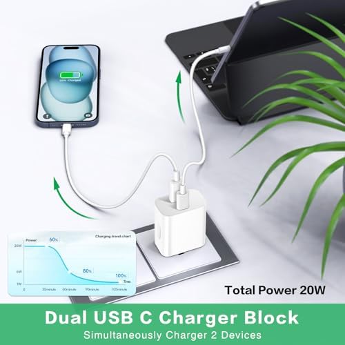 Rapid Charge USB C Charger Block 5 Pack – 20 W Power Delivery Fast Charging Cube for i Phone 16/15/14 Pro Max, Air Pods, Galaxy, and Pixel Devices – Compact & Portable Multi-Device Charging Solution with Enhanced Safety Features for Optimal Performance