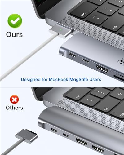 Revolutionize Your Workspace with the Ultimate 13-in-1 USB C Docking Station – Dual Monitor Multiport Adapter for Seamless Triple Display, Featuring 2 HDMI, Display Port, 8 USB Ports, Gigabit Ethernet, and Audio Output – Perfect for Mac Book, Dell, HP, Lenovo Think Pad, and Surface – Unmatched Performance and Connectivity for Enhanced Productivity