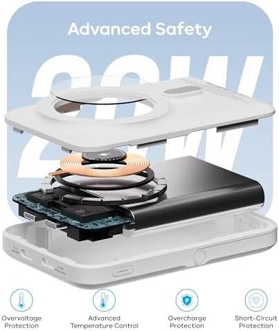 10,000 m Ah Magnetic Power Bank with Metal Kickstand, Ultra-Fast 20 W Charging, LED Battery Indicator, USB-C & Mag Safe Compatibility – Ideal for i Phone 15/14/13/12 Pro Series and Android Devices, Lightweight Design for On-the-Go Convenience