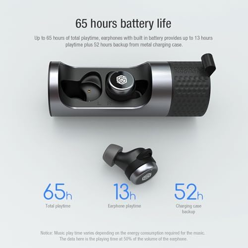 Nillkin TW004 Bluetooth 5.0 Wireless Earbuds – Advanced IPX5 Waterproof Noise Cancelling Headphones for Active Users, Premium Sound Experience, and All-Day Comfort with Portable Charging Case for On-the-Go Music Lovers