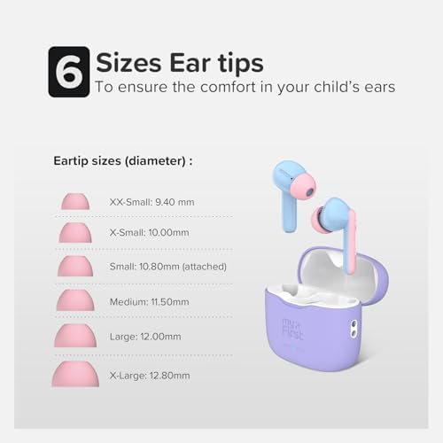 My First Carebuds Cotton Candy Kids Earbuds – Safe True Wireless Bluetooth Ear Pods with 85 d B Volume Limiting, Built-in Microphone, USB-C Charging Case, 6 Comfortable Ear Tips, 6 Hours Playtime, Effortless Device Pairing for Children and Adults – Fun and Functional Audio Solution