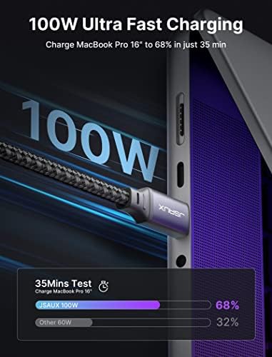 JSAUX 100W USB C to USB C Cable [2-Pack 15FT], Type C Fast Charging Cable Compatible with iPhone 16/16 Plus/16 Pro Max/iPhone 16e, iPhone 15 Series, Galaxy S25/S24/S23/S22, MacBook, iPad, Pixel-Grey – Enhanced Compatibility and Speed