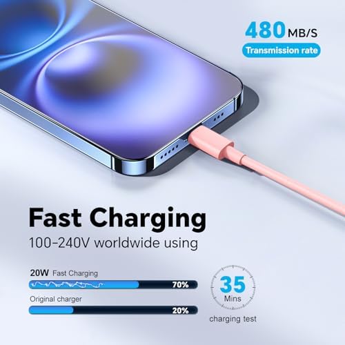 20 W Fast Charging USB C Charger Block in Chic Pink – Includes 6 TF/10 FT Type C to USB-C Cable – Optimized for i Phone 16 Series, i Pad & More – Perfect for Home, Office & Travel – Safe, Reliable, and Stylish Charging Solution