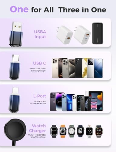 Chic Purple 3-in-1 USB Charging Cable for Women – 4 FT Multi-Device Charger for i Phone 14, 15, 16 & Apple Watch Ultra/SE/10-1 | Stylish Travel Essential Perfect for Tech Lovers and Thoughtful Gifting