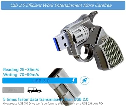 Sleek 128 GB Golden Bullet USB 3.0 Flash Drive – High-Speed Metal Memory Stick with Keychain for Effortless Data Storage and Transfer, Compatible with Windows & Mac, Durable & Portable Design