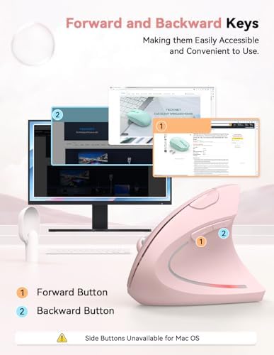 TECKNET Wireless Vertical Mouse – 4800 DPI Ergonomic Design for Ultimate Comfort & Precision, Adjustable DPI Levels for Seamless Navigation, Silent Clicks & 2.4 GHz Technology for Laptops, Desktops & Mac – Ideal Carpal Tunnel Relief Accessory