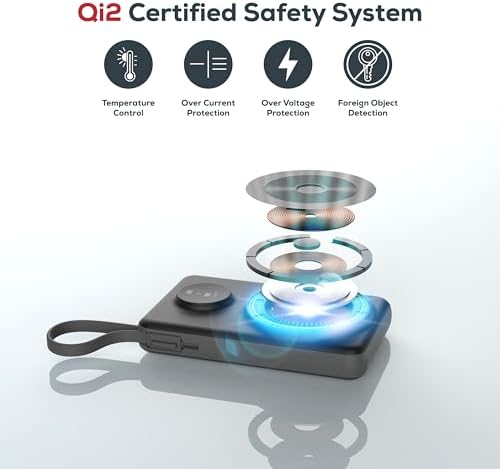 TETON ELECTRONICS 5-in-1 Mag Safe Power Bank – 10,000 m Ah Magnetic Wireless Charger with 22.5 W USB-C Fast Charging for i Phone 12-16 & Apple Watch – Ultimate On-the-Go Charging Solution with Built-In Cables, Enhanced Compatibility, and Sleek Design