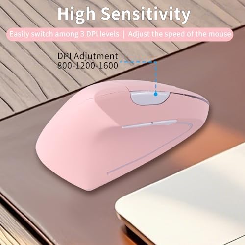 Ergonomic Left-Handed Wireless Mouse – Sleek Pink 2.4 GHz Vertical Design with Customizable DPI, Quiet Click, and 6 Buttons for Enhanced Comfort and Productivity on Laptops and Desktops