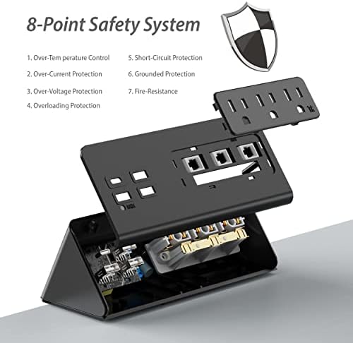 Edge Mount Power Strip with USB-C & AC Outlets – 3 AC Sockets and 4 Fast-Charging USB Ports for Home, Office, and Dorm – Desk Clamp Surge Protector, Compact Design for Enhanced Convenience and Safety – Black (2-Pack)