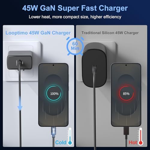 Looptimo 45 W Ga N Super Fast USB-C Charger for Samsung Galaxy S25 Series – Dual 6.6 FT Cables Included for Ultimate Convenience and Compatibility – High-Efficiency Type-C Adapter for Rapid Charging on All Devices – Compact, Durable Design for Travel and Home Use – Enhanced Safety Features for Worry-Free Power Delivery