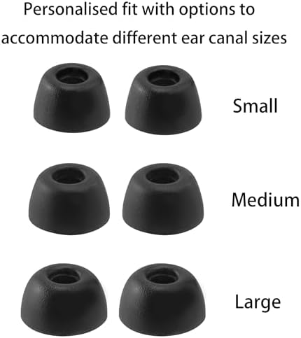 Revolutionary Comfort Foam Ear Tips for Ray-con E25 & E55 PRO Earbuds – Superior Noise Isolation, Secure Fit in 3 Sizes (S/M/L) – Perfect for Fitness Enthusiasts & Everyday Use, Effortless Installation & Maintenance