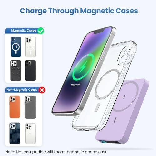Ultra-Slim Magnetic Portable Charger 10800 m Ah Power Bank with LCD Display – Fast 20 W PD USB-C Input/Output, Wireless Charging for Mag Safe-Compatible i Phones Including 16/15/14/13 Series – Lightweight Travel Essential for On-the-Go Power