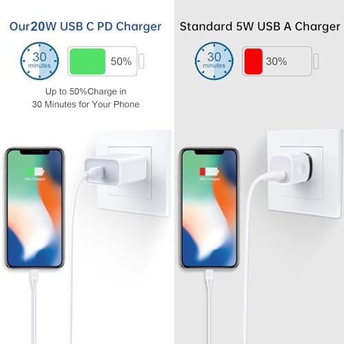 Effortless 15 W Fast Wireless Charger Pad for Motorola Moto G Stylus 5 G 2025 & Samsung Galaxy S25 Ultra, Sleek Android Charging Station with Enhanced Compatibility, Rapid Power Delivery, and Safety Features for Ultimate Convenience