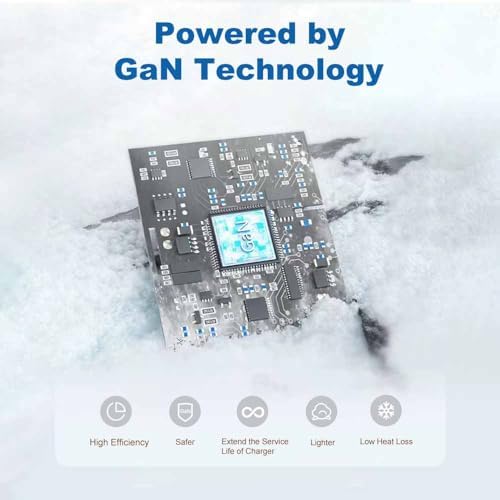 65 W Ga N USB C Charger – Ultra-Fast Compact Travel Adapter with 3 Ports for i Phone 16/15/14/13, i Pad Pro & More – Intelligent Power Delivery for Optimal Charging Speed – Foldable Design for Easy Portability and Storage