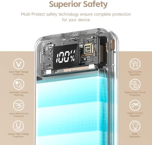 imuto 65 W High-Capacity Portable Charger – 27,000 m Ah Multi-Port Power Bank with USB-C Fast Charging for Laptops, Smartphones & Tablets – Ideal for i Phone 15/14, Mac Book, Samsung S21, Steam Deck & Type-C Devices – Enhanced PPS Technology for Optimal Performance on the Go