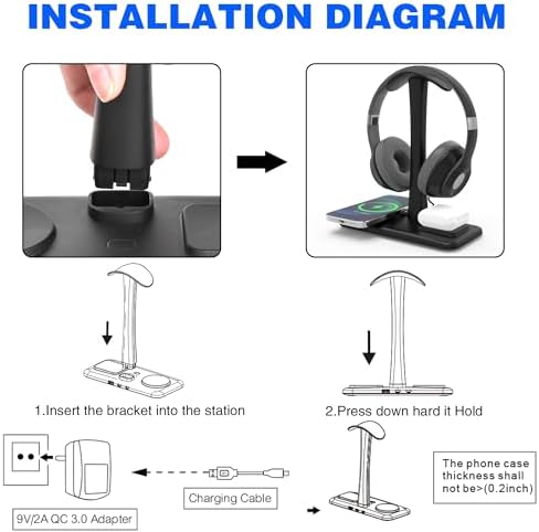 Multifunctional 5 in 1 Headphone Stand & 15 W Fast Wireless Charging Station – Sleek Organizer for i Phone 15/14/13/12/11/XS/XR/X & Air Pods 3/2/Pro/2 – Optimal Desk Solution for Gamers and Professionals – Durable, Clutter-Free Design in Elegant White