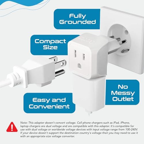 Ultimate Universal Travel Adapter: 35 W Fast Charging Power Converter with PD & QC 3.0, Dual USB-C & Triple USB Ports for Seamless Global Connectivity – Compatible with Type A, C, G, I Outlets for Effortless Charging Across EU, US, UK & Beyond – Perfect Travel Companion for Modern Explorers