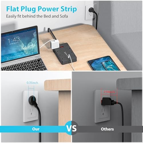 Compact Surge Protector Power Strip with 8 Outlets & 6 USB Ports – AOFO 5 ft Flat Extension Cord for Travel, Office & Dorm – Durable Design with USB-C Fast Charging, Enhanced Safety & Space Efficiency