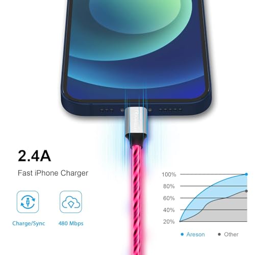 Illuminate Your Charging Experience with the 6 FT Pink LED Lightning Cable – MFi Certified Fast Charging Cord for i Phone 13, 12, 11 Pro Max, XR, XS, X, 8 Plus, 7 Plus, 6 Plus, 5 s & i Pad – Stylish, Durable, and Conveniently Long for Enhanced Flexibility and Quick Power-Up