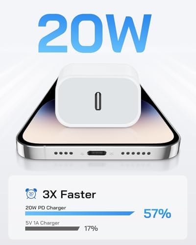 20 W Fast Charging 4-Pack i Phone Charger with USB-C to Lightning Cables – Compatible with i Phone 14/13/12/11 – Sleek Purple Design for Enhanced Efficiency and Portability