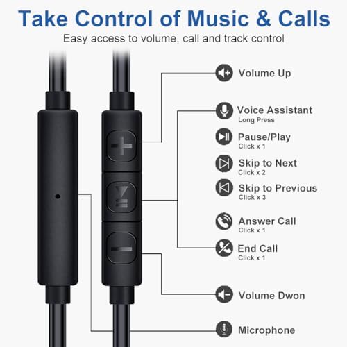 Joyico Comfort Fit Wired Open Ear Headphones with Microphone – Ultra Lightweight Sports Earbuds Featuring Secure Wrap-Around Design & Volume Control for Active Lifestyles – Enhanced Sound Quality & Environmental Awareness for Running and Fitness Enthusiasts
