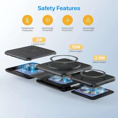 Triple Device Wireless Charging Hub – Foldable 15 W Magnetic Fast Charger for i Phone 16/15/14/13/12, Air Pods (All Models), and Apple Watch – Portable, Sleek White Design for Travel and Home Use – Ultimate Convenience and Style for Your Tech Essentials