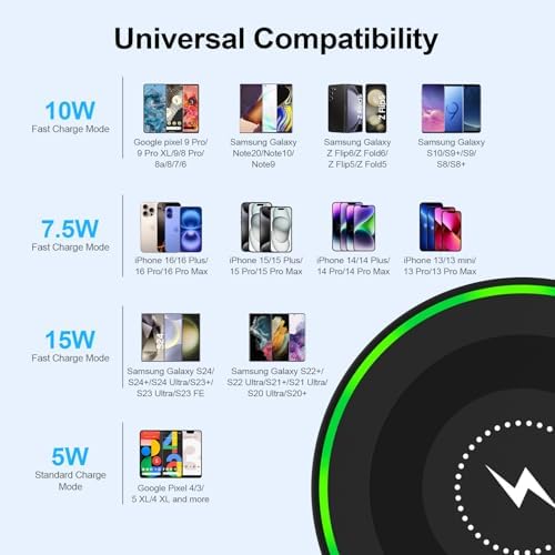 Pixel 9 Pro XL Fast Wireless Charging Pad – 15 W Charger Station for Google Pixel 9, 9 Pro, Fold 9 Pro, 8 Pro, 7 Pro, and Compatible Devices – Includes QC3.0 Adapter for Galaxy S25 Ultra, S24 Ultra, S23, S22 – Compact Design with Safety Features and LED Indicator for Effortless Charging