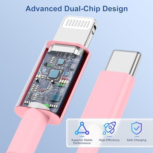 Lightning-Fast 20 W Apple Charger with MFi Certification – 6 ft USB-C to Lightning Cable Included for i Phone 14 Pro Max/14/13 Pro/12 Mini/12/11 & i Pad Air – Compact Power Block for Ultimate Portability and Rapid Charging Efficiency