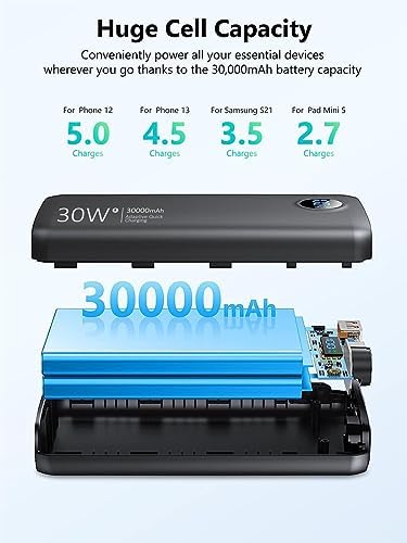 High-Capacity 30,000 m Ah Portable Power Bank with Fast Charging Technology – Multi-Device USB-C Charger for i Phone, Samsung Galaxy, LG & More – Built-in LED Display and Flashlight for Ultimate Convenience – Sleek Black Design for On-the-Go Power Solutions
