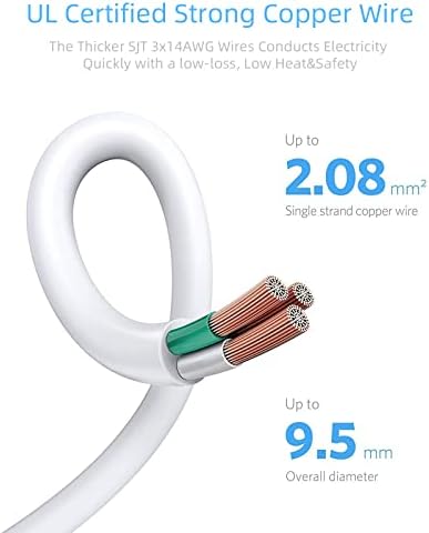 BESTEK 8-Outlet Power Strip with 5-Foot Extension Cord: Multi-Port USB Charging Hub Featuring 3 USB-A (2.4 A) & 1 USB-C (3 A) | 1625 W Max Output with 600 Joule Surge Protection for Enhanced Device Safety | Ultra-Compact Design for Home & Office Efficiency