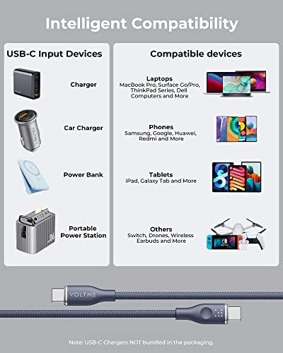 VOLTME 3.3 ft USB C Cable 2-Pack – Premium Nylon Braided Type C Charger for Fast Charging & High-Speed Data Transfer – Compatible with Mac Book Pro 2020, i Pad Pro 2021, Galaxy S22, Pixel, Switch & More – Durable, Universal Charging Solution in Grey for Enhanced Performance and Longevity