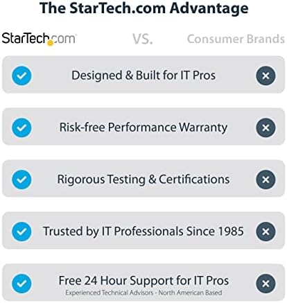 Compact Flash IDE Adapter for 3.5-Inch Internal Bays – High-Performance Storage Solution for Enhanced PC Efficiency and Data Transfer Speeds
