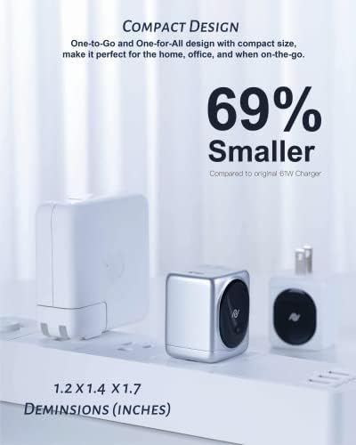 65 W USB-C Ga N Charger for Mac Book Pro/Air, i Pad Pro, and More – Ultra-Compact Fast Charging Solution with Enhanced Compatibility for i Phone 15/14/13 and Google Pixelbook – Efficient Power Delivery and All-in-One Protection