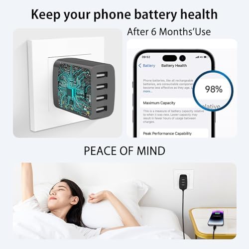 Dual USB Wall Charger 2-Pack – Rapid Charge Block for i Phone, Samsung Galaxy & Google Pixel – Universal Compatibility Power Adapter for Home, Office, and Travel – Fast Charging Technology with Compact Design – Reliable Multi Plug Outlet Solution for All Your Devices