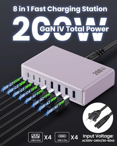 200 W Ga N IV USB-C Charging Hub: 8-Port Fast Charging Station with PD 65 W for Laptops, i Phones, i Pads, and Steam Deck – Compact & Efficient Power Adapter in Striking Red for Ultimate Device Versatility