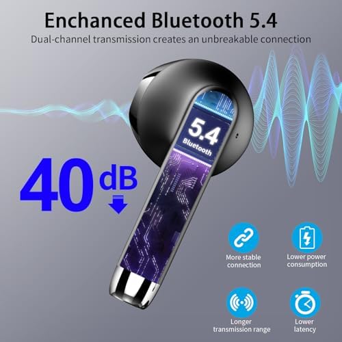 Revolutionary Wireless Earbuds with Bluetooth V5.4: Unmatched 56-Hour Playtime, IP7 Waterproof Protection, and Premium ENC Noise Cancellation for Ultimate Sound Quality – Perfect for Music Enthusiasts and Professionals on the Move