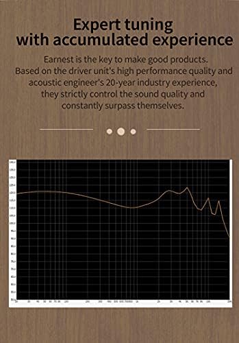 Transform Your Soundscape with CCZ Melody Hybrid Driver Wired Earbuds – Premium In-Ear Monitors Featuring High-Definition Microphone for Unmatched Call Clarity, Ergonomic Fit for Extended Comfort, and Versatile Device Compatibility – Ideal for Active Lifestyles and Conference Calls