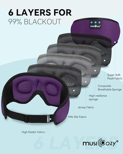 Ultimate Bluetooth Sleep Mask with High-Definition Sound: Perfect for Side Sleepers Seeking Unmatched Comfort and Entertainment – Experience Enhanced Connectivity, Crisp Audio, and Stylish Relaxation for Restful Nights and Mindful Moments – Ideal Gift for Music Lovers and Meditative Souls