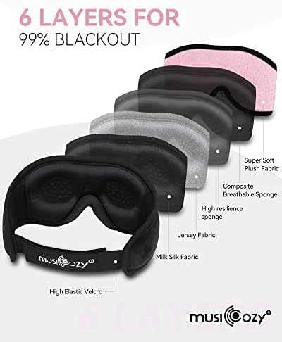 Ultimate Bluetooth Sleep Mask with High-Definition Sound: Perfect for Side Sleepers Seeking Unmatched Comfort and Entertainment – Experience Enhanced Connectivity, Crisp Audio, and Stylish Relaxation for Restful Nights and Mindful Moments – Ideal Gift for Music Lovers and Meditative Souls