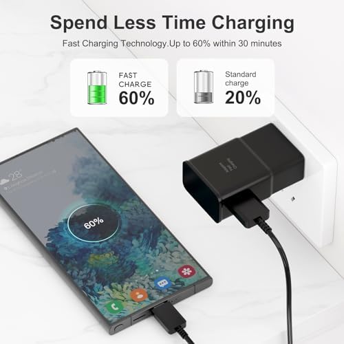 Samsung Adaptive Fast Charging USB Wall Charger Adapter – Dual Pack for Galaxy S25 Series, Note 5/8/9/10, Quick Charge Technology – Efficient Travel Plug for Android Devices and Enhanced Compatibility