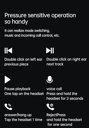 Revolutionary Model 42 True Wireless Earbuds – 2024 Bluetooth 5.3 Sport Headphones with IP7 Waterproof Protection, Effortless Touch Control, Integrated Microphone & LED Battery Indicator for Optimal Performance and Comfort