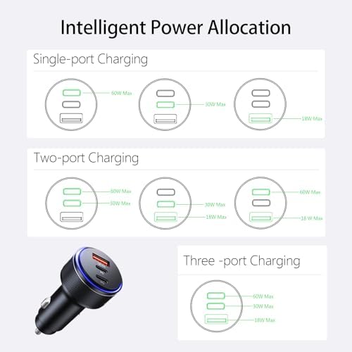 High-Speed 90 W 3-Port Car Charger for i Phone 16 Series – Multi-Device USB-C Fast Charging Adapter for i Phone 16/16 Pro Max/15/14/Air Pods 4/i Pad Pro/Mini with Included USB-C to C Cable – Ultimate Solution for Rapid Power on the Go