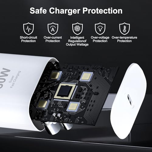 Powerful 30 W USB-C Fast Charger Duo for Google Pixel – Ultimate High-Speed Dual Charging Solution with Innovative Safety Features and Travel-Ready Compact Design for Unmatched Convenience Anywhere You Go