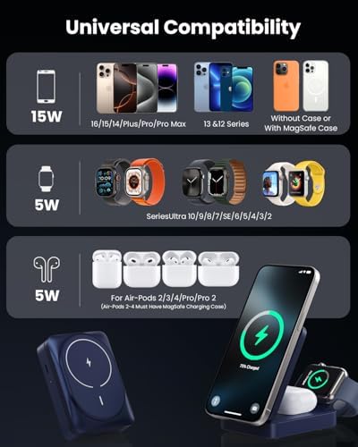 3-in-1 Qi2 Certified Wireless Charging Station – 15 W Fast Magnetic Charger for i Phone 16/15/14/13/12, Apple Watch, Air Pods – Foldable Design with 30 W USB-C Adapter for Ultimate Compatibility and Efficiency – Elevate Your Charging Experience with Enhanced Safety Features and Versatile Viewing Angles