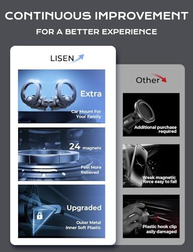 LISEN Magnetic Car Mount Duo – Premium Mag Safe Phone Holder for i Phone 16/15/14/13 Pro Max – 24 Ultra-Strong Magnets for Unmatched Stability – Hands-Free Air Vent Installation – Sleek Green Aesthetic for Trendy Drivers – Elevate Your Driving Experience with Optimal Compatibility and Convenience