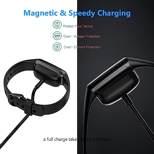 Ultimate Fast Wall Charger for Fitbit Inspire 2 & Ace 3 – Quick USB Charging Cable for Kids’ Fitness Trackers – Enhanced Compatibility & Lightning Speed for Active Lifestyles – Reliable Power Solution for Home, School & Travel