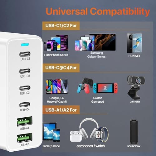 Power Up Your Productivity with the Ultimate 210 W USB-C Fast Charging Hub: Versatile 8-Port Ga N Charging Station with PD 65 W Adapter for Seamless Compatibility Across Mac Book, Dell Laptops, i Phone 16/15, and Galaxy S22/S23 – Your Essential Power Solution for Home and Office Efficiency