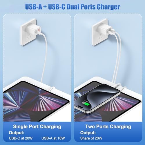 Ultra-Fast 40 W Dual-Port USB-C Charger with 4 Premium 6 FT Cables | Perfect for i Phone 16/15 Pro Max, i Pad Pro & Samsung S24 | Compact, Travel-Ready Design for Effortless Charging | Experience Rapid Power Delivery & Versatile Compatibility for All Devices